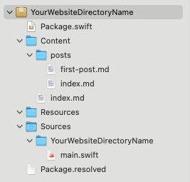 Your website project structure