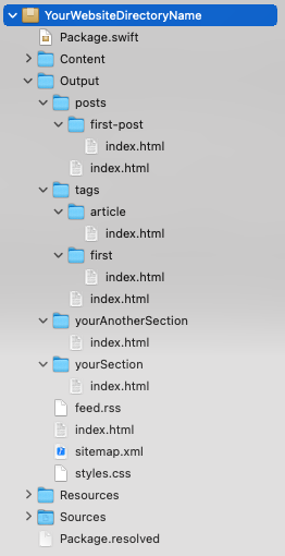 Your website project structure