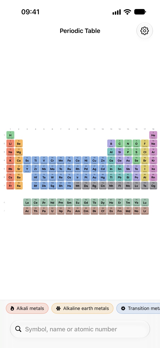 The whole periodic table with 118 elements coloured by group, with the legend and search field below